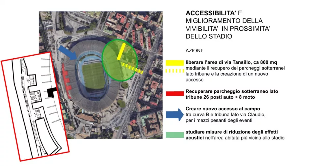 Stadio Maradona, il Comune di Napoli prepara la casa degli Europei 2032 1 Stadio Maradona